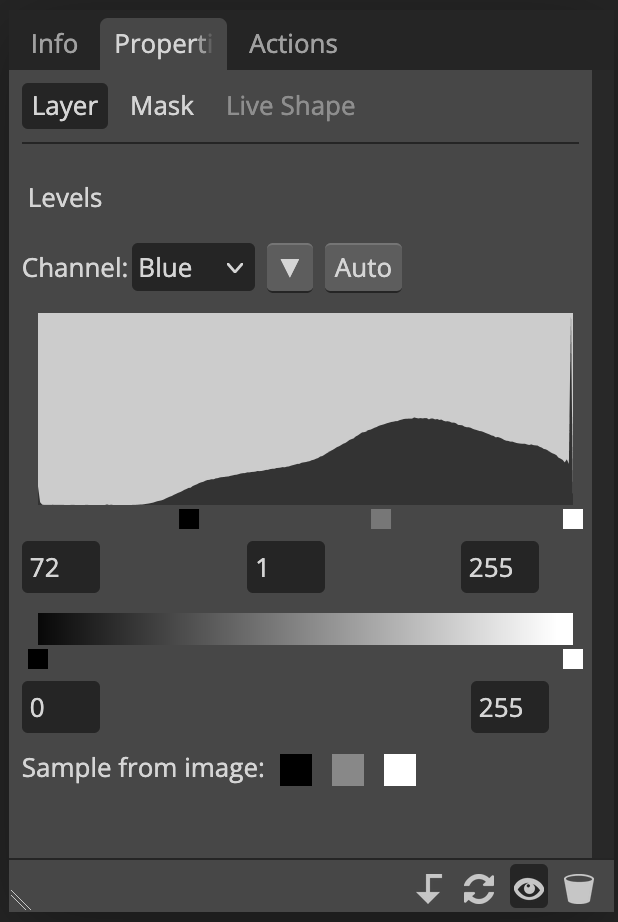 Blue level correction